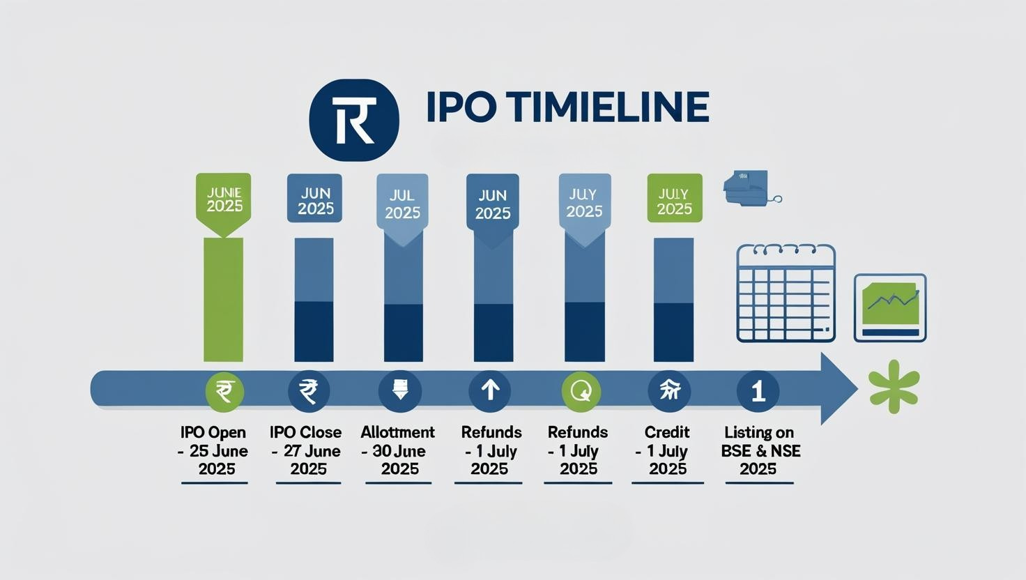 sambhv steel tubes ipo details